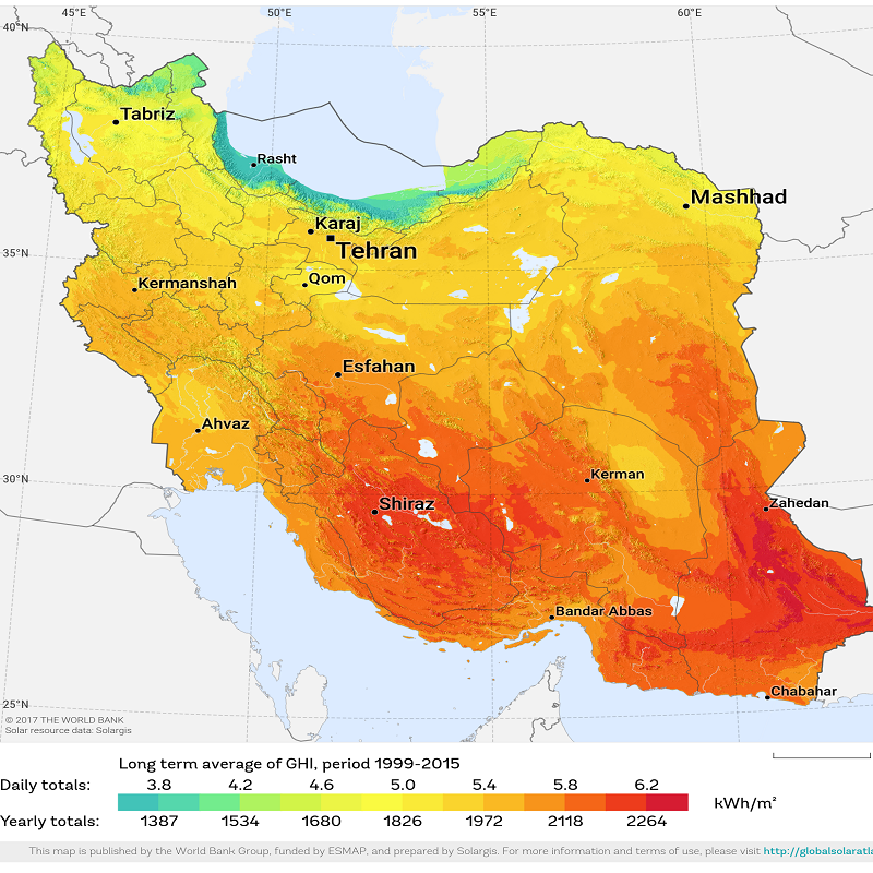 باطری خورشیدی
