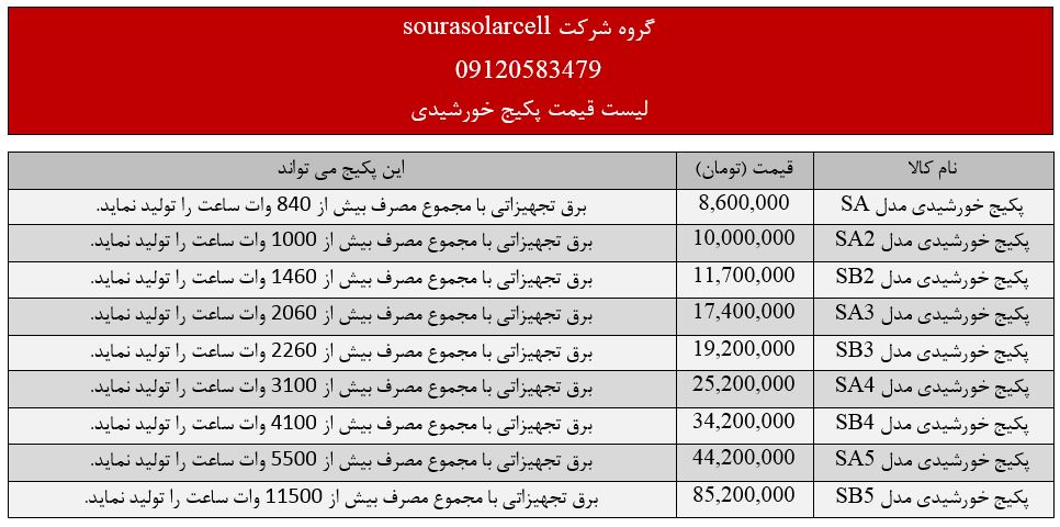 قیمت باتری خورشیدی