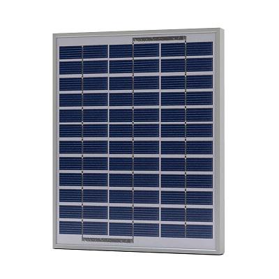 انواع پنل های خورشیدی در بازار