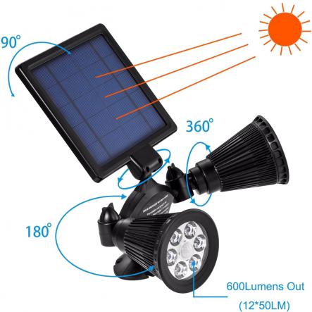 عرضه پروژکتور خورشیدی سنسوردار مقاوم در برابر گرما و سرما