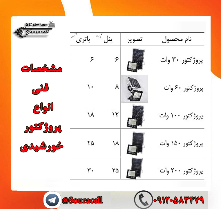 خرید پروژکتور خورشیدی