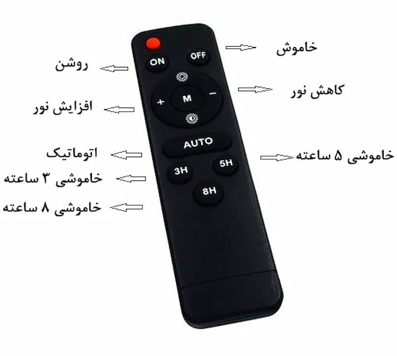 ریموت پروژکتور خورشیدی گریت سولار