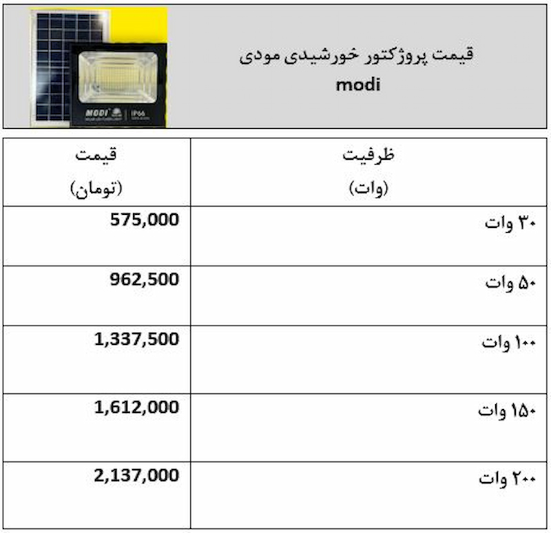 قیمت پروژکتور خورشیدی مودی