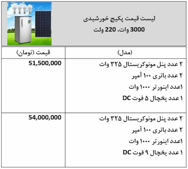 قیمت پکیج برق خورشیدی 3000 وات