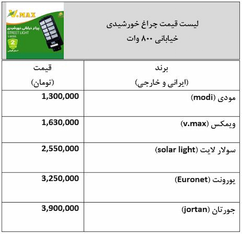 قیمت چراغ خورشیدی خیابانی 800 وات