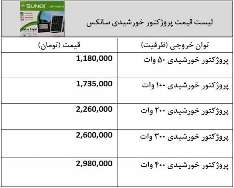 لیست قیمت پروژکتور خورشیدی سانکس