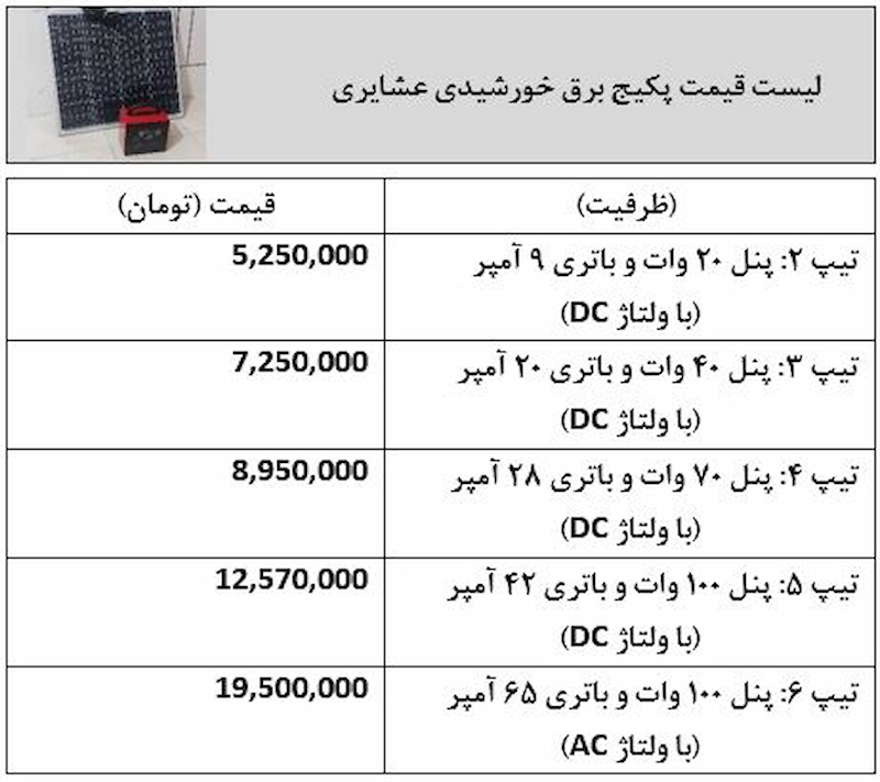 قیمت پکیج برق خورشیدی عشایری