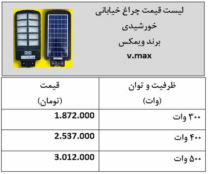لیست قیمت چراغ خیابانی خورشیدی ویمکس