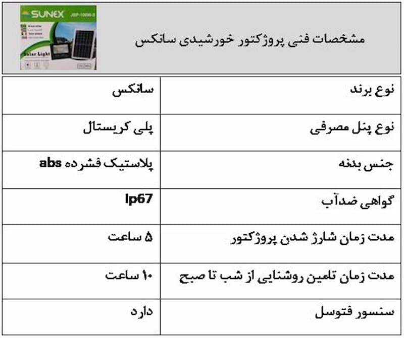 مشخصات فنی پروژکتور خورشیدی سانکس