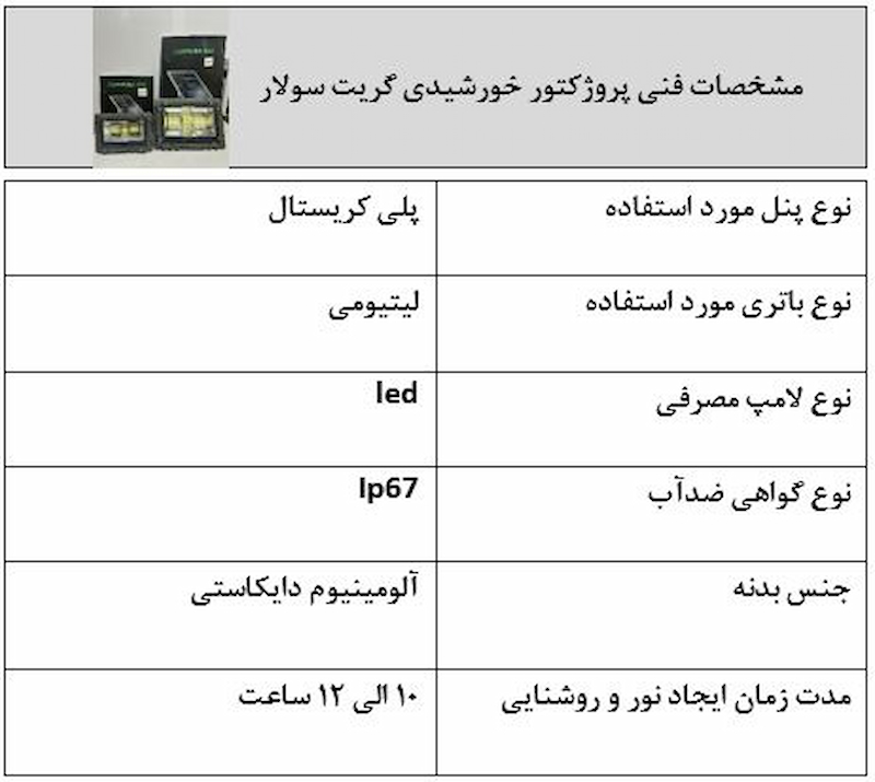 مشخصات فنی پروژکتور خورشیدی گریت شولار
