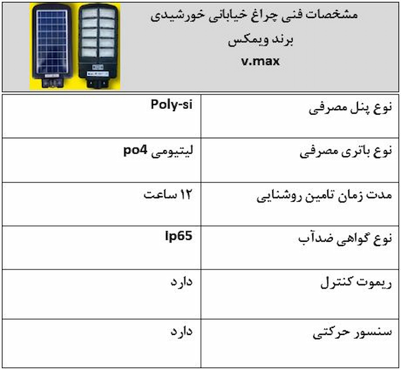 مشخصات فنی چراغ خیابانی خورشیدی ویمکس