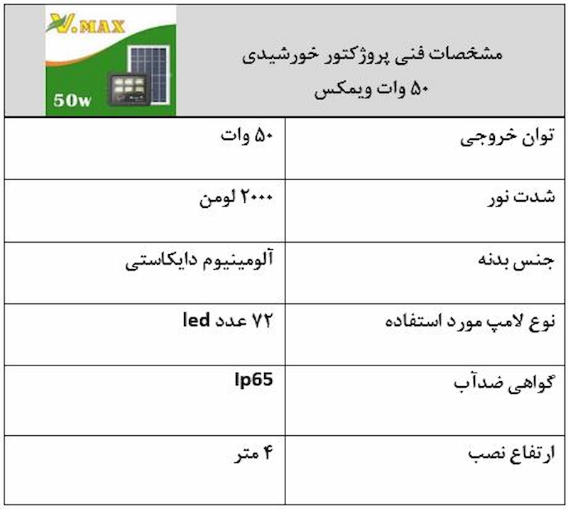 مشخصات پروژکتور خورشیدی 50 وات ویمکس