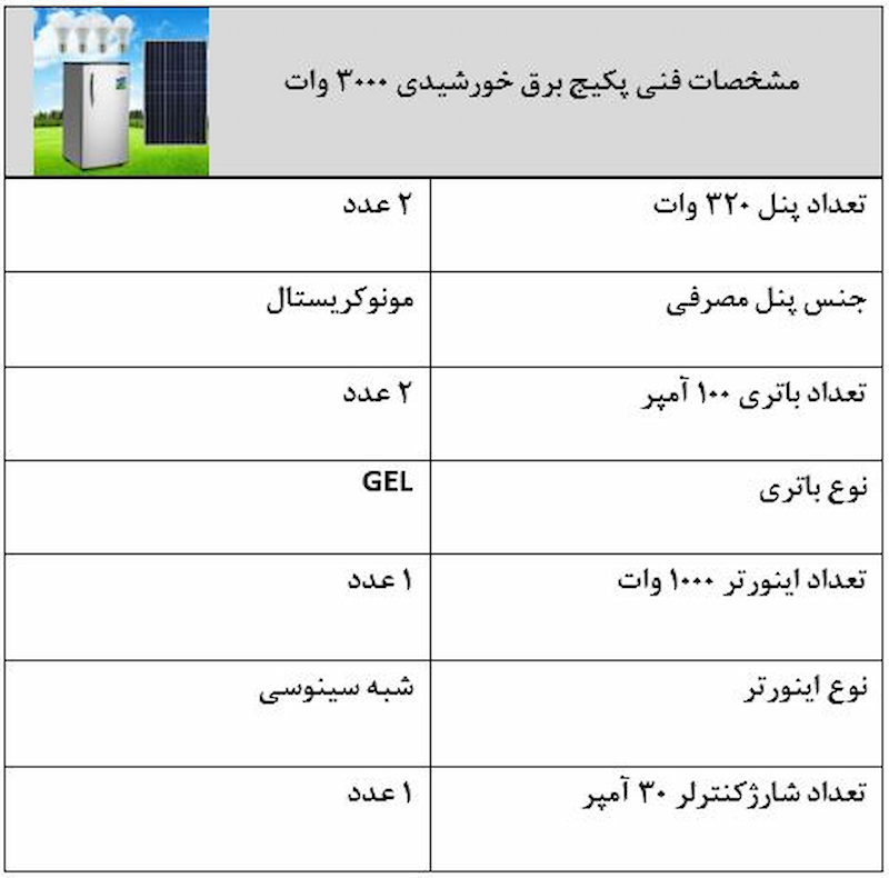 مشخصات پکیج خورشیدی 3000 وات